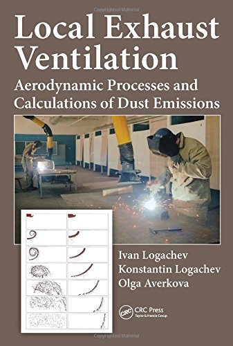 9781498720632-uk Local Exhaust Ventilation: Aerodynamic Processes and Calculations of Dust Emissions - Image 1